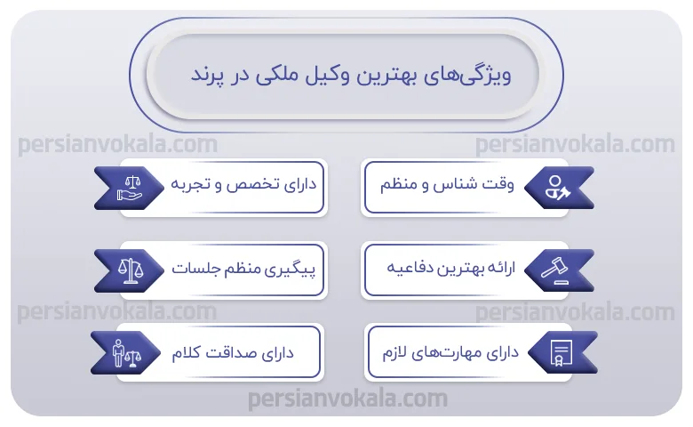 اینفوگرافیک بهترین وکیل ملکی در پرند